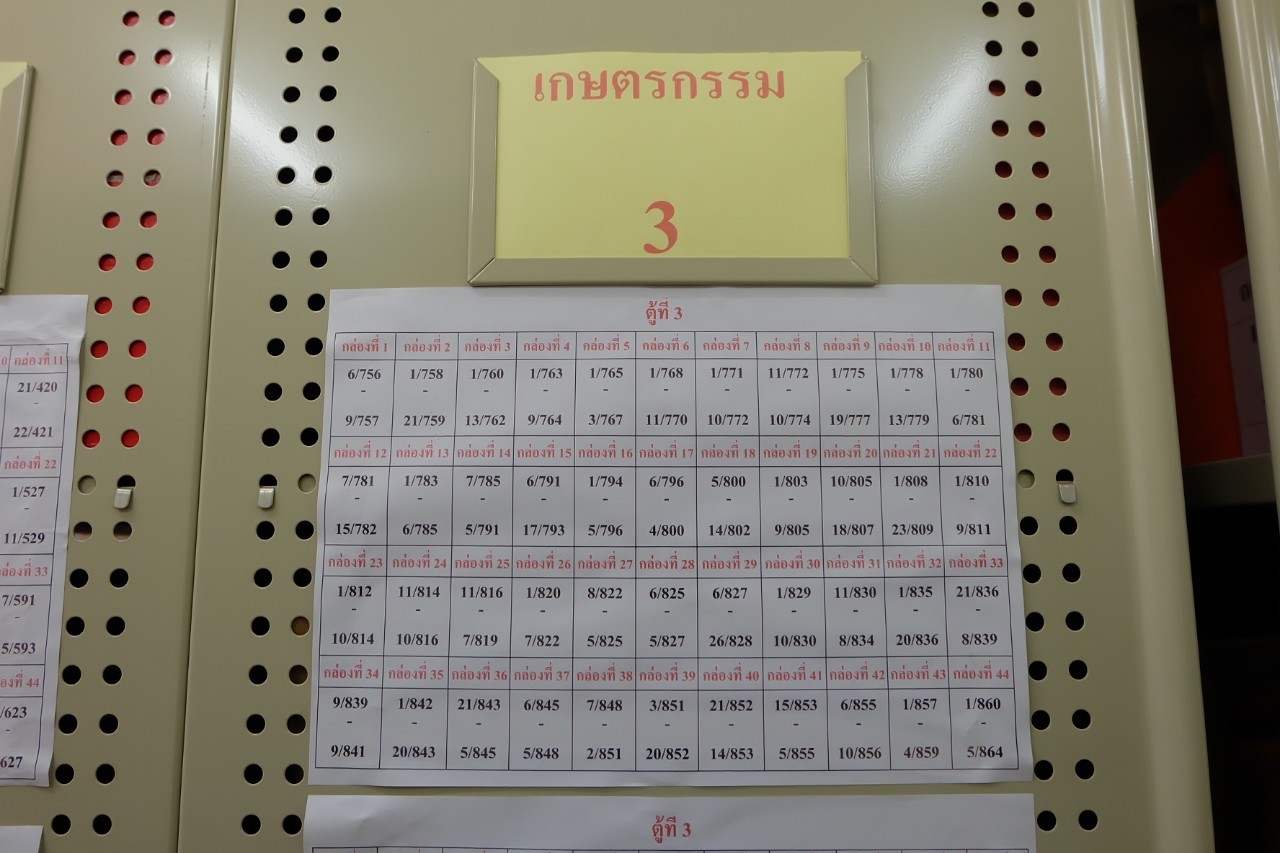 title - ผู้ตรวจราชการกรม สำนักงานการปฏิรูปที่ดินเพื่อเกษตรกรรม (ส.ป.ก.) ประชุมติดตามผลการดำเนินงานตามแผนการตรวจราชการ ส.ป.ก. ประจำปีงบประมาณ พ.ศ. 2566 รอบที่ 1 เขตตรวจราชการที่ 10 ณสำนักงานการปฏิรูปที่ดินจังหวัดหนองคาย (ส.ป.ก.หนองคาย)